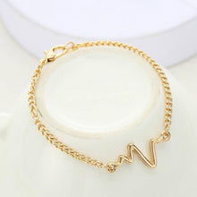 Load image into Gallery viewer, World Map Bracelets For Women Travel Jewellery Rose Gold Chain Friendship Sister Gifts Globe Bracelet Femme BFF